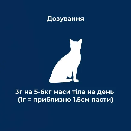 Мультивітамінна паста для котів Dr.Clauder's Antihairball Paste + Taurin для виведення шерсті з таурином, 100 г — Фото 5