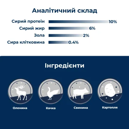 Вологий корм для собак Dr.Clauder’s Selected Meat Venison &amp; Potato оленина та картопля 400 г — Фото 2