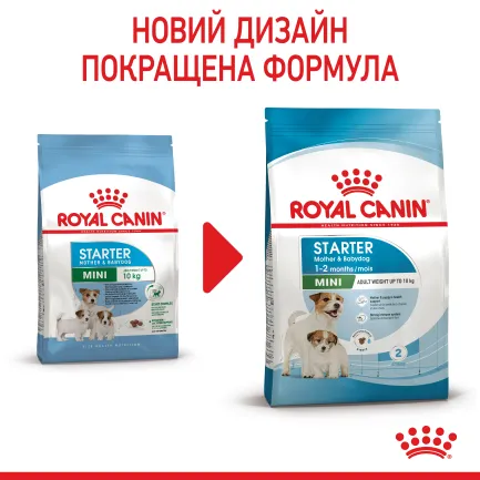 Сухий корм Royal Canin MINI STARTER для дорослих собак малих порід 8 кг — Фото 2