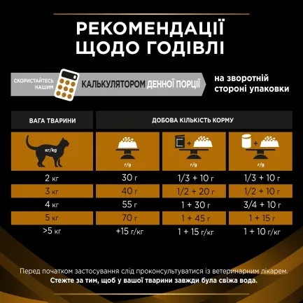Сухий дієтичний корм PRO PLAN VETERINARY DIETS NF Renal Function Advanced Care для дорослих котів для підтримання функції нирок при хронічній хворобі нирок 350 г — Фото 8