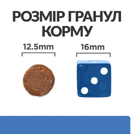 Hill’s Prescription Diet Derm Complete Сухий корм для собак при харчовій алергії та атопічному дерматиті, 4 кг — Фото 6