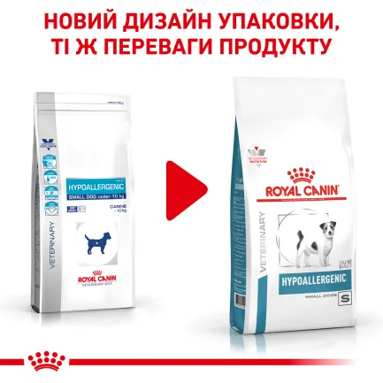 Дієтичний сухий корм Royal Canin HYPOALLERGENIC SMALL DOG для собак 1 кг — Фото 1