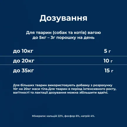 Вітамінно-мінеральна добавка для собак Dr.Clauder's Mineral &amp; Fit Bonefort у період інтенсивного росту, в умовах підвищеного навантаження та стресу на організм, або для собак похилого віку, 500 г — Фото 3