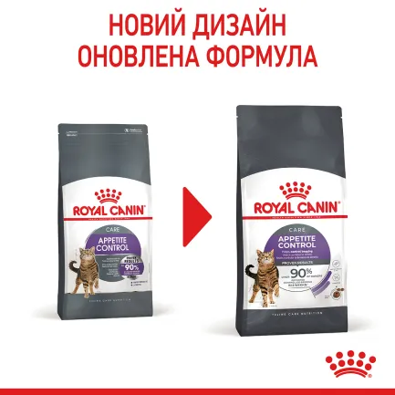 Сухий корм Royal Canin APPETITE CONTROL для котів всіх порід 2 кг — Фото 2