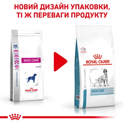 Дієтичний сухий корм Royal Canin SKIN CARE DOG для собак 2 кг — Фото 1