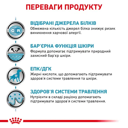 Дієтичний вологий корм Royal Canin SENSITIVITY CONTROL DOG CHICKEN (паштет) для собак 420 г — Фото 3