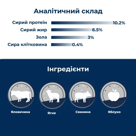 Вологий корм для собак Dr.Clauder’s Selected Meat Lamb &amp; Apple ягня та яблуко 400 г — Фото 2