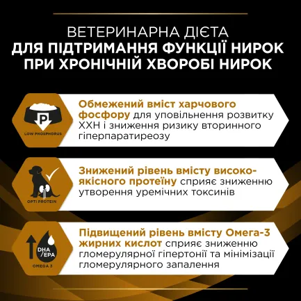 Сухий дієтичний корм PRO PLAN VETERINARY DIETS NF Renal Function для дорослих собак для підтримання функції нирок при хронічній хворобі нирок 1,5 кг — Фото 7