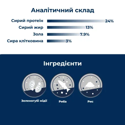 Сухий корм для собак Dr.Clauder's High Premium Fish &amp; Rice риба та рис 15 кг — Фото 2
