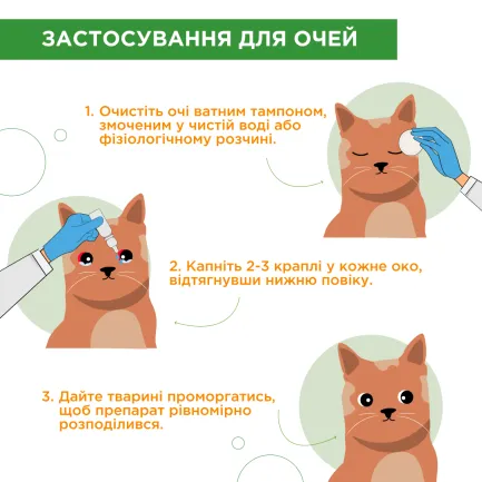 Анавірин каплі очні та назальні для тварин, 10 мл, MODES — Фото 3