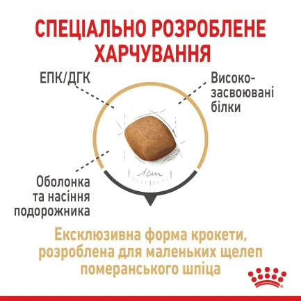 Сухий корм Royal Canin POMERANIAN ADULT для дорослих собак породи Померанський шпіц 1,5 кг — Фото 2