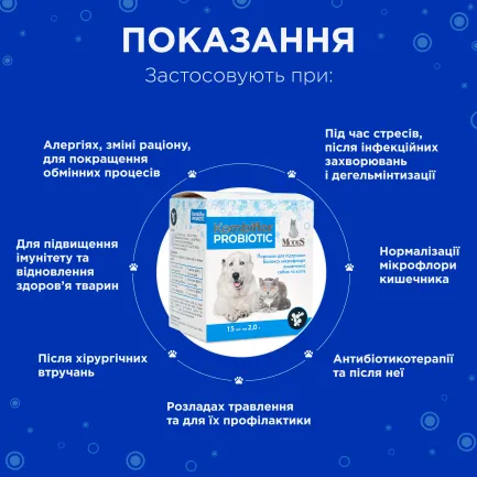 Комбіфлор пробіотик (Kombiflor Probiotic) порошок для підтримки балансу мікрофлори кишечника собак та котів MODES — Фото 1