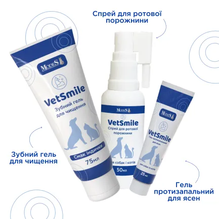 Ветсмайл (VetSmile) зубний гель для чищення (для котів і собак), 75 мл, MODES — Фото 5