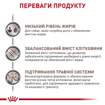 Дієтичний сухий корм Royal Canin GASTROINTESTINAL LOW FAT SMALL DOG для собак 3,5 кг — Фото 3