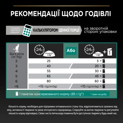 Сухий корм PRO PLAN Sterilised Adult 1+ Renal Plus для дорослих котів після стерилізації з кроликом 10 кг — Фото 7