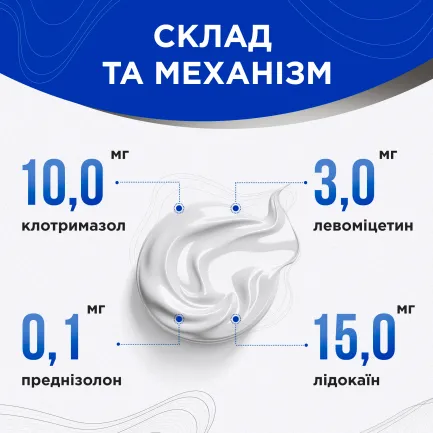 Вівадерм мазь 25 г, MODES — Фото 3