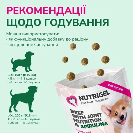 LK Baits Pet Nutrigel Beef S-M Функціональні ласощі для собак для суглобів з яловичиною і спіруліною (Ø 15 мм), 150 г — Фото 4
