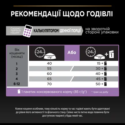Сухий корм PRO PLAN Kitten <1 Healthy Start для кошенят з куркою 400 г — Фото 7