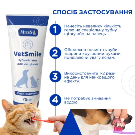 Ветсмайл (VetSmile) зубний гель для чищення (для котів і собак), 75 мл, MODES — Фото 4