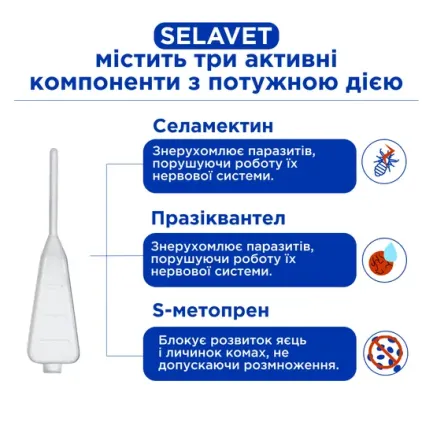 Селавет (Selavet) протипаразитні краплі для котів від 2,6 кг до 7,5 кг, 0,75 мл, MODES — Фото 1