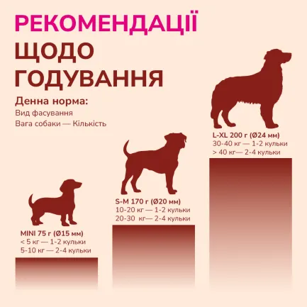LK Baits Pet Nutrigo Gold Turmeric S-M Функціональні ласощі для собак середніх порід з куркумою (Ø 20 мм), 170 г — Фото 5