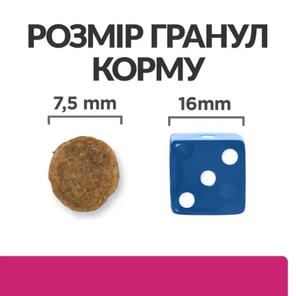 Hill’s Prescription Diet Gastrointestinal Biome Mini Сухий корм для собак малих порід при захворюваннях шлунково-кишкового тракту, з куркою, 3 кг — Фото 5