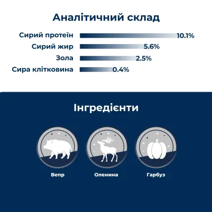 Вологий корм для дорослих котів Dr.Clauder’s Best Selection №6 дичина з гарбузом 200 г — Фото 2
