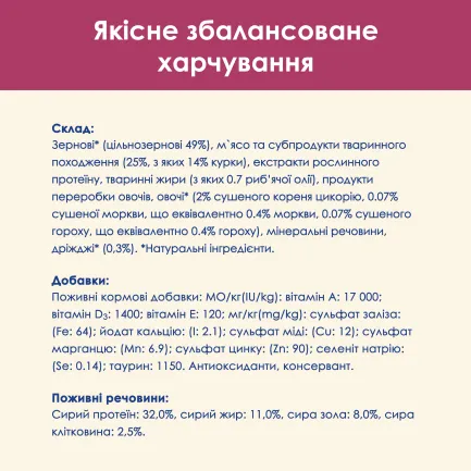 Сухий корм CAT CHOW Urinary для дорослих котів для підтримки здоров'я сечовивідної системи з куркою 1,5 кг — Фото 11