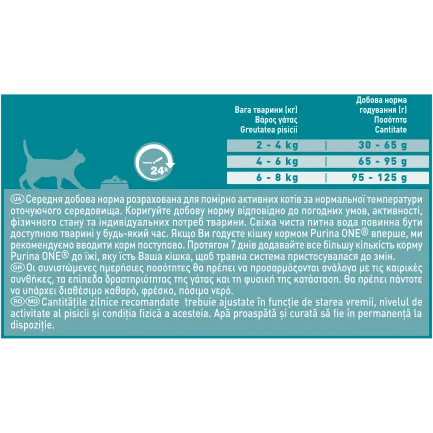 Сухий корм PURINA ONE Sensitive для дорослих котів із чутливою системою травлення комплекс Bifensis з індичкою 800 г — Фото 3