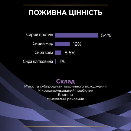 Пробіотик PRO PLAN FortiFlora для дорослих собак та цуценят для підтримання нормальної міклофлори шлунково-кишкового тракту 30х1 г — Фото 9