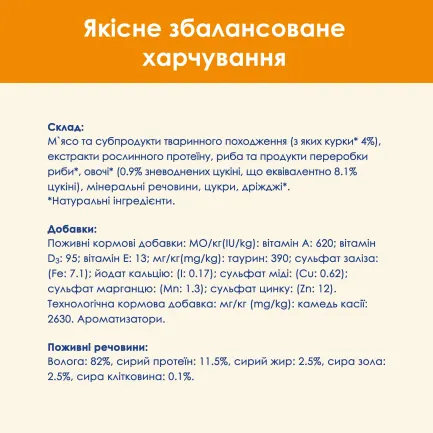 Вологий корм CAT CHOW Adult для дорослих котів шматочки в желе з куркою та цукіні 85 г — Фото 7