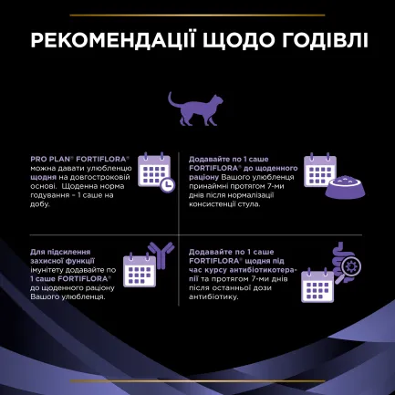 Пробіотик PRO PLAN FortiFlora для дорослих котів та кошенят для підтримання нормальної міклофлори шлунково-кишкового тракту 7х1 г — Фото 8