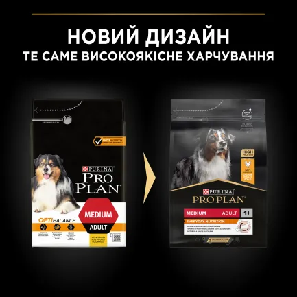 Сухий корм PRO PLAN Medium Adult 1+ Everyday Nutrion для дорослих собак середніх порід з куркою 3 кг — Фото 10