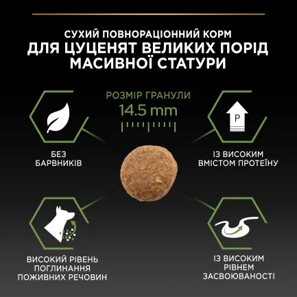 Сухий корм PRO PLAN Large Robust Puppy <2 Healthy Start для цуценят великих порід масивної статури з куркою 12 кг — Фото 8