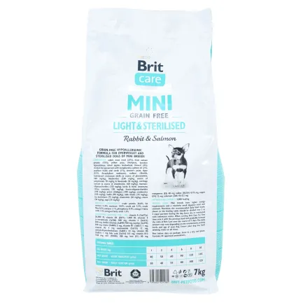 Сухий корм Brit Care GF Mini Light &amp; Sterilised для дорослих собак дрібних порід із зайвою вагою або стерилізованих, з кроликом та лососем, 7 кг — Фото 2