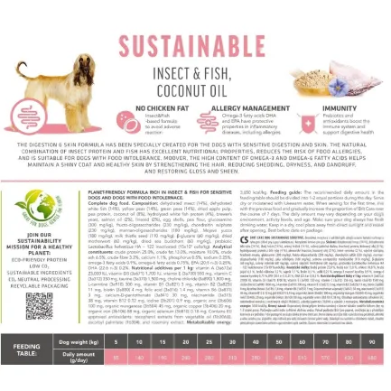 Корм Brit Care Dog Sustainable Sensitive для собак з чутливим травленням, з рибою та комахами, 12+2 кг — Фото 3