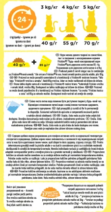 Сухий корм FRISKIES Indoor для дорослих котів що постійно перебувають у приміщенні з куркою та індичкою, з овочами 1,5 кг — Фото 5