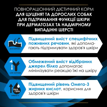 Сухий дієтичний корм PRO PLAN VETERINARY DIETS DRM Dermatosis для цуценят та дорослих собак для підтримання функції шкіри при дерматозах та надмірному випадінні шерсті 3 кг — Фото 6