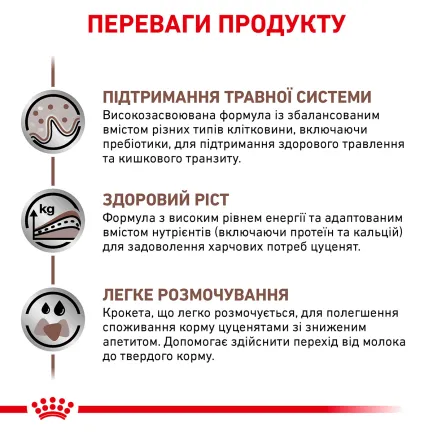 Дієтичний сухий корм Royal Canin GASTROINTESTINAL PUPPY для цуценят 1 кг — Фото 3