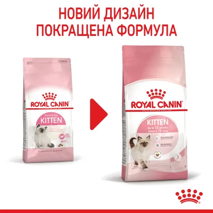 Сухий корм Royal Canin KITTEN для кошенят всіх порід 10 кг — Фото 1