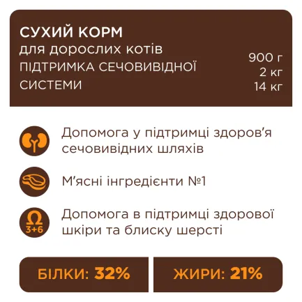 C4P Premium "Підтримка здоров'я сечовивідної системи". Сухий корм для дор котів 14,0 кг — Фото 5
