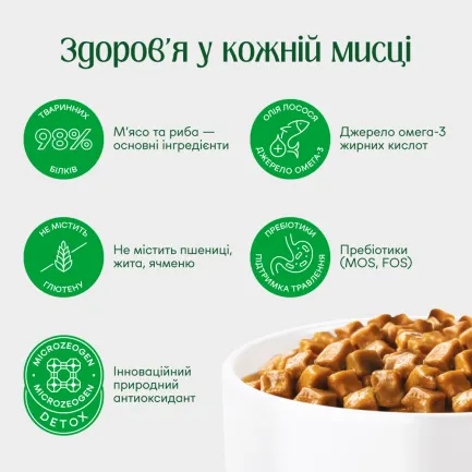 Nature's Protection Prime Weight Control Adult Cats Lamb and Turkey Вологий корм для котів для контролю ваги з ягням і індичкою, 85 г — Фото 2
