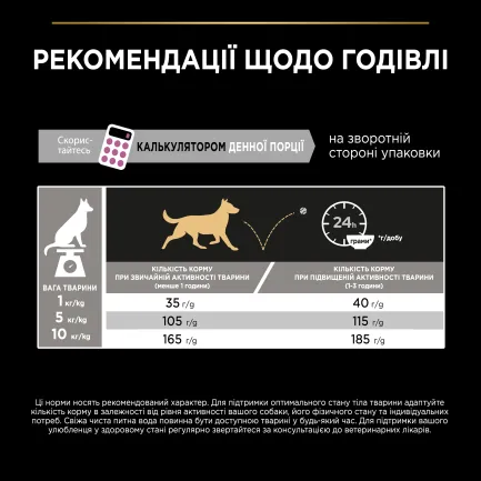 Сухий корм PRO PLAN Small&amp;Mini Adult 1+ Sensitive Skin для дорослих собак дрібних порід з чутливою шкірою з лососем 700 г — Фото 9