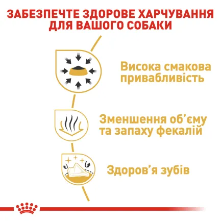 Сухий корм Royal Canin CHIHUAHUA ADULT для дорослих собак породи Чихуахуа 1,5 кг — Фото 4
