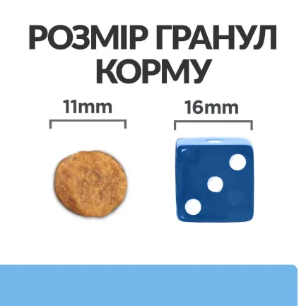 Hill’s Prescription Diet Derm Defense Сухий корм при атопічному дерматиті у собак, з куркою, 1,5 кг — Фото 6