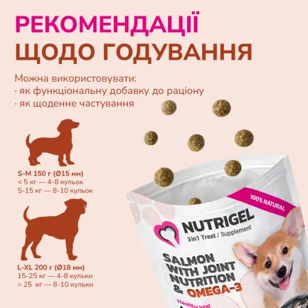 LK Baits Pet Nutrigel Salmon S-M Функціональні ласощі для собак для суглобів з лососем та Omega-3 (Ø 15 мм), 150 г — Фото 4