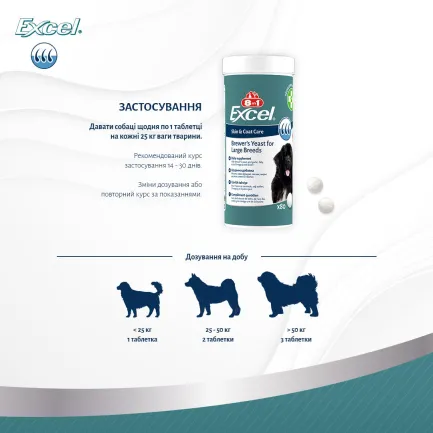Вітаміни 8in1 Excel Brewers Yeast Large Breed для собак великих порід, пивні дріжджі з часником, для шкіри та шерсті, 80 шт — Фото 10