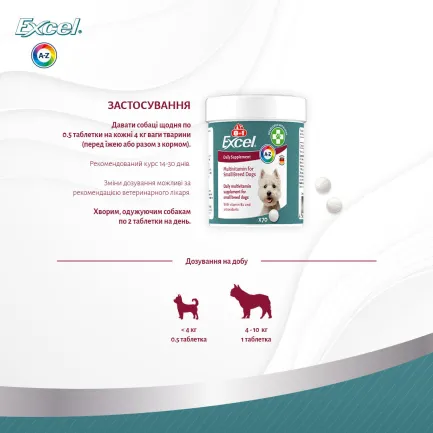 Вітаміни 8in1 Excel Multi Vitamin Small Breed для собак дрібних порід, мультивітамін, 70 шт — Фото 10