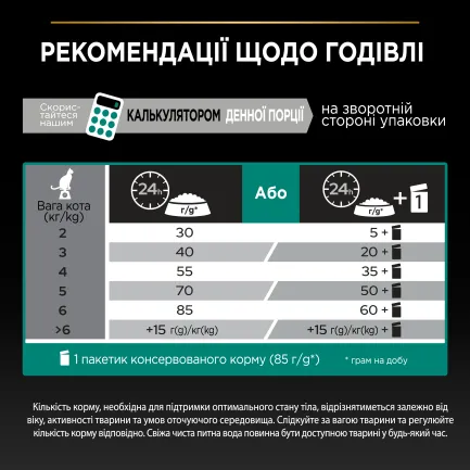 Сухий корм PRO PLAN Adult 1+ Renal Plus для дорослих котів з куркою 10 кг — Фото 7
