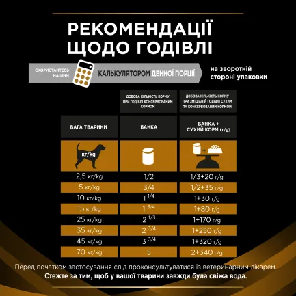 Вологий дієтичний корм PRO PLAN VETERINARY DIETS NF Renal Function для дорослих собак для підтримання функції нирок при хронічній хворобі нирок, мус 400 г — Фото 9